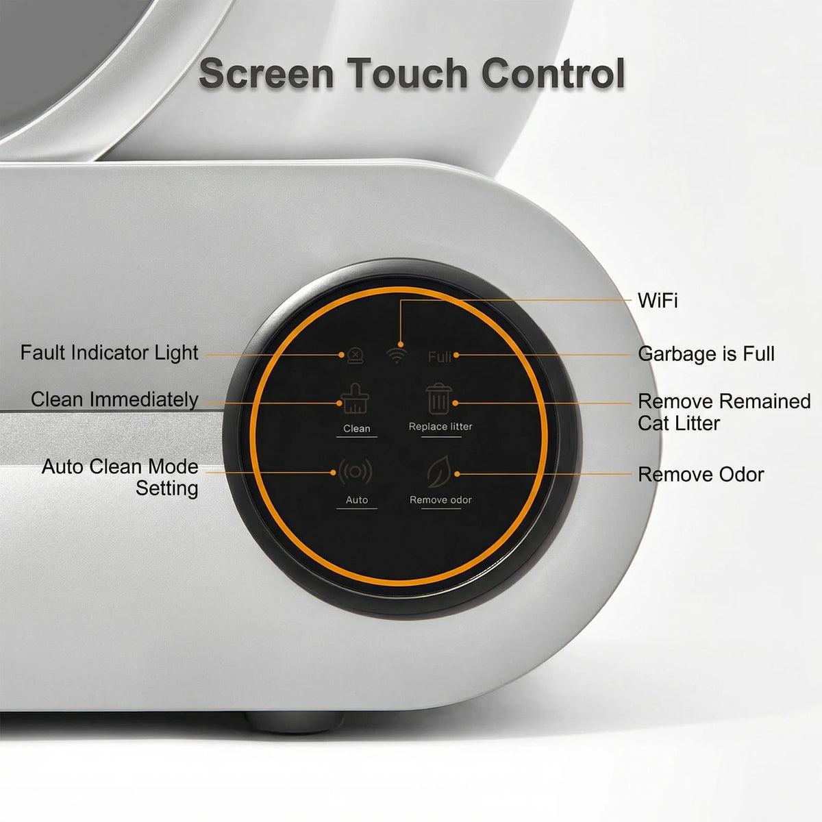Arenero Inteligente Autolimpiante 65L, WiFi y App
