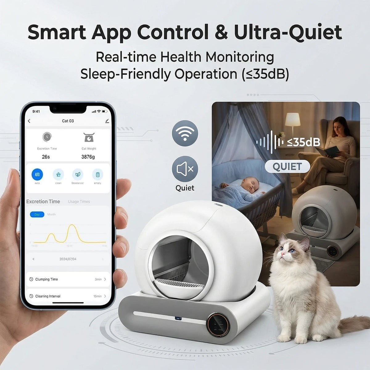 Arenero Inteligente Autolimpiante 65L, WiFi y App