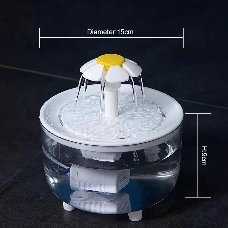 Fuente de Agua Automática para Gatos, 1.2L con Filtro